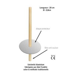 2 Bougies Hopi - Abel Franklin